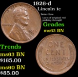 1926-d Lincoln Cent 1c Grades Select Unc BN