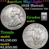 ***Auction Highlight*** 1928 Hawaii Old Commem Half Dollar 50c Graded ms63+ By SEGS (fc)