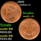 1905 Indian Cent 1c Grades Gem+ Unc RB