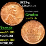 1923-p Lincoln Cent 1c Grades GEM Unc RB