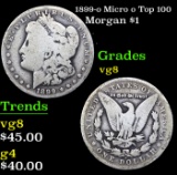 1899-o Micro o Morgan Dollar Top 100 $1 Grades vg, very good