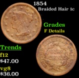 1854 Braided Hair Large Cent 1c Grades f details
