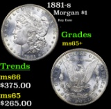 1881-s Morgan Dollar $1 Grades GEM+ Unc