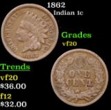 1862 Indian Cent 1c Grades vf, very fine