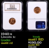 NGC 1940-s Lincoln Cent 1c Graded ms66 rd By NGC.