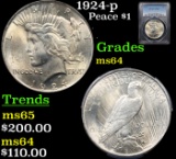 PCGS 1924-p Peace Dollar $1 Graded ms64 By PCGS