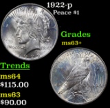 1922-p Peace Dollar $1 Grades Select+ Unc