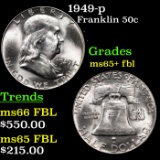 1949-p Franklin Half Dollar 50c Grades GEM+ FBL