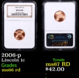 NGC 2006-p Lincoln Cent 1c Graded ms66 rd By NGC