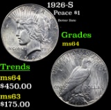 1926-S Peace Dollar $1 Grades Choice Unc