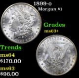 1899-o Morgan Dollar $1 Grades Select+ Unc