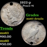 1922-p Peace Dollar $1 Grades Unc Details
