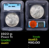 1922-p Peace Dollar $1 Graded ms63 By ICG