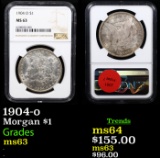 NGC 1904-o Morgan Dollar $1 Graded ms63 By NGC