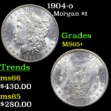 1904-o Morgan Dollar 1 Grades GEM+ Unc