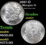 1887-O Morgan Dollar $1 Grades Select+ Unc