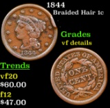 1844 Braided Hair Large Cent 1c Grades vf details