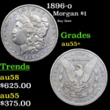 1896-o Morgan Dollar $1 Grades Choice AU+