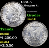 1881-o Morgan Dollar $1 Grades Choice+ Unc