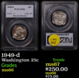 PCGS 1949-d Washington Quarter 25c Graded ms66 By PCGS
