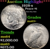 ***Auction Highlight*** 1928-s Peace Dollar $1 Grades Select+ Unc (fc)