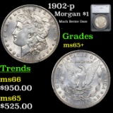 1902-p Morgan Dollar $1 Graded ms65+ By SEGS