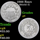 1866 Rays Shield Nickel 5c Grades g+