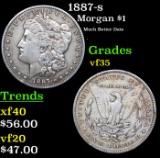 1887-s Morgan Dollar $1 Grades vf++