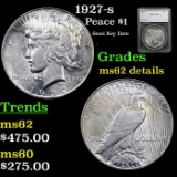 1927-s Peace Dollar $1 Graded ms62 details By SEGS