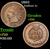 1863 Indian Cent 1c Grades vf, very fine
