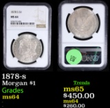 NGC 1878-s Morgan Dollar $1 Graded ms64 By NGC