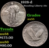 1928-d Standing Liberty Quarter 25c Grades Choice AU