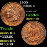 1905 Indian Cent 1c Grades Choice+ Unc RB