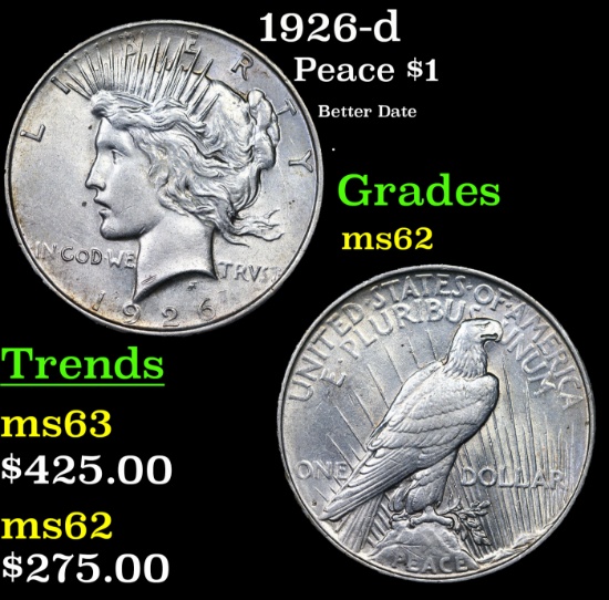 1926-d Peace Dollar $1 Grades Select Unc