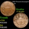 1867 Two Cent Piece Countertsamped 2c Grades vf details