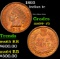 1893 Indian Cent 1c Grades Choice+ Unc RB