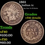 1861 Indian Cent 1c Grades vf details