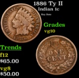 1886 Ty II Indian Cent 1c Grades vg+