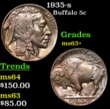 1935-s Buffalo Nickel 5c Grades Select+ Unc