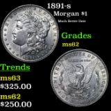 1891-s Morgan Dollar $1 Grades Select Unc