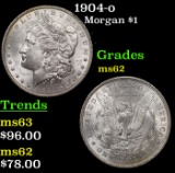 1904-o Morgan Dollar $1 Grades Select Unc