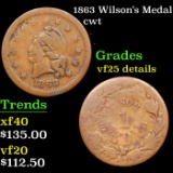 1863 Wilson's Medal Civil War Token 1c Grades VF Details