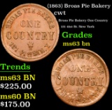 (1863) Broas Pie Bakery Civil War Token 1c Grades Select Unc BN