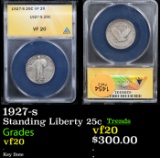 ANACS 1927-s Standing Liberty Quarter 25c Graded vf20 By ANACS
