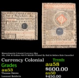 Massachusetts Colonial Currency May 5th, 1780 20 Dollars $20 Fr-MA285 Printed By Hall & Sellers Hole
