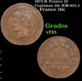 1872-K France 10 Centimes 10c KM-815.2 Grades vf++