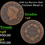1828 Lg Narrow Date Coronet Head Large Cent 1c Grades vg, very good