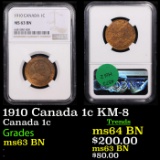 NGC 1910 Canada 1c KM-8 Graded ms63 BN By NGC