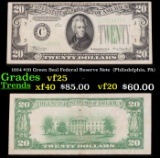 1934 $20 Green Seal Federal Reserve Note  (Philadelphia, PA) Grades vf+