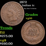 1872 Indian Cent 1c Grades vg+